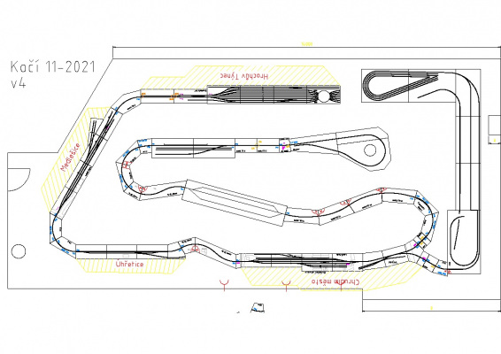 koci2021layout